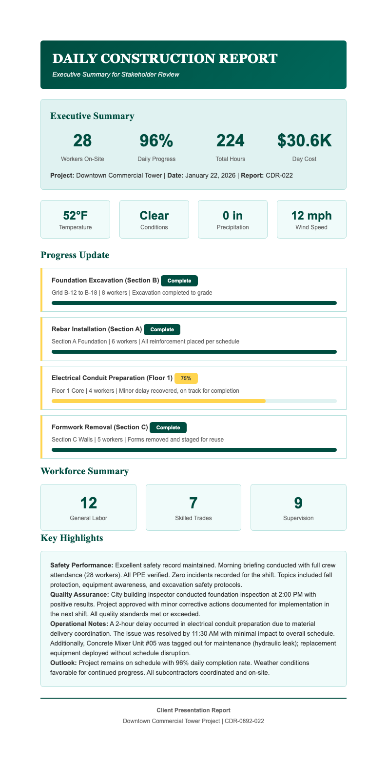 Client presentation construction report